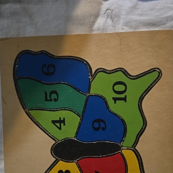 Sold - Picture 4 of 14